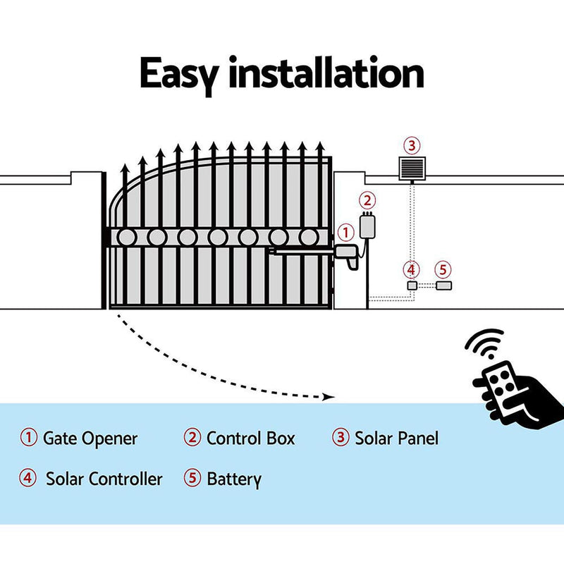 Lockmaster Single Swing Gate Opener 600KG 10W Solar Panel
