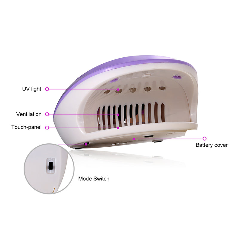 TOUCHBeauty 2 in 1 UV Ray & Wind Nail Polish Dryer TB-1439A