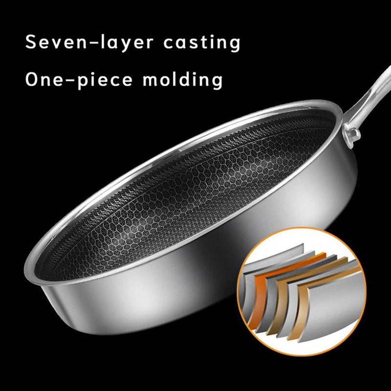 Stainless Steel Frying Pan Non-Stick Cooking Frypan Cookware 28cm Honeycomb Single Sided