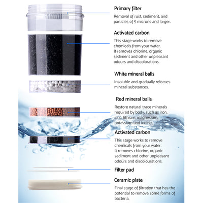 Devanti Water Cooler Dispenser 6-Stage Filter 2 Pack